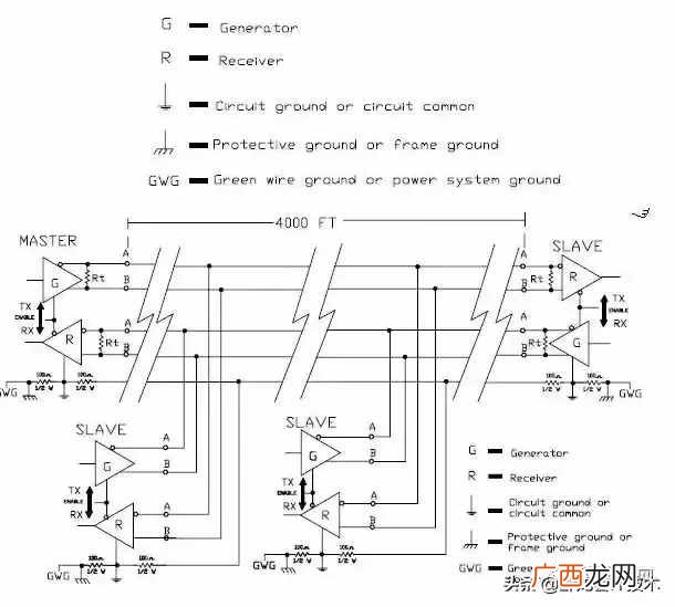 一文详解电路板uart 电路板uart是什么意思