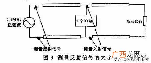 一文详解电路板uart 电路板uart是什么意思