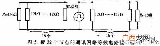 一文详解电路板uart 电路板uart是什么意思
