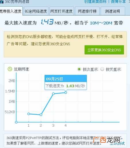 教你3种检查网速的方法 怎么查自己的网速是多少兆