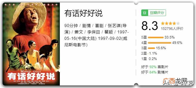 众人力推的10部搞笑电影  2020年最近搞笑的电影有哪些