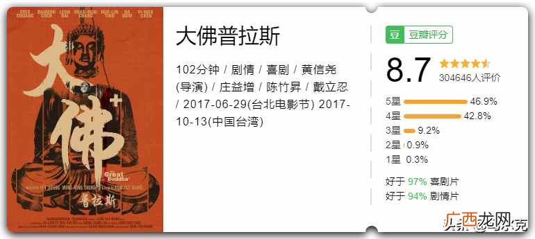 众人力推的10部搞笑电影  2020年最近搞笑的电影有哪些