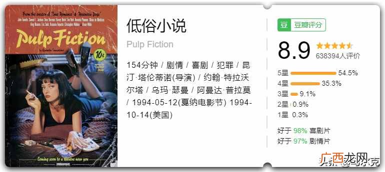 众人力推的10部搞笑电影  2020年最近搞笑的电影有哪些