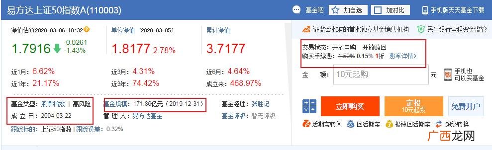 一两万可以做什么理财,一两万投资啥收益大