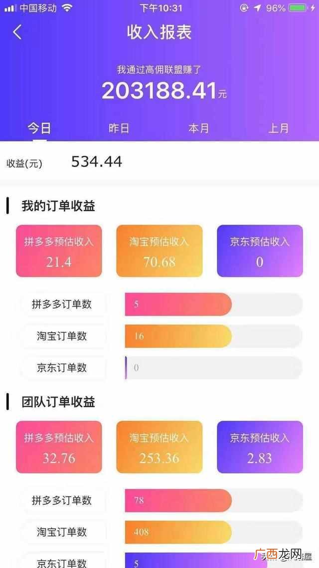 淘宝客佣金计算规则 淘宝客佣金怎么设置