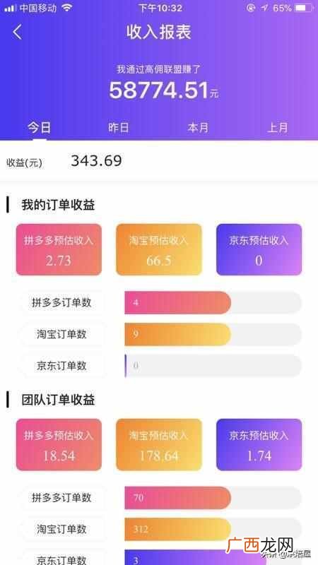 淘宝客佣金计算规则 淘宝客佣金怎么设置