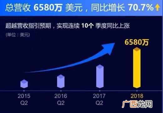 王者迅雷下载地址（王者电影高清免费在线观看