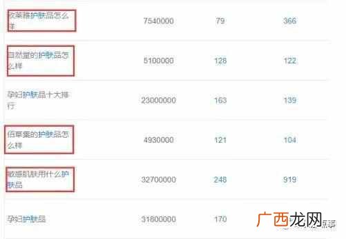 女人微商励志软文分享 微商软文范例怎么写
