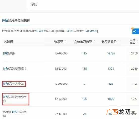 女人微商励志软文分享 微商软文范例怎么写