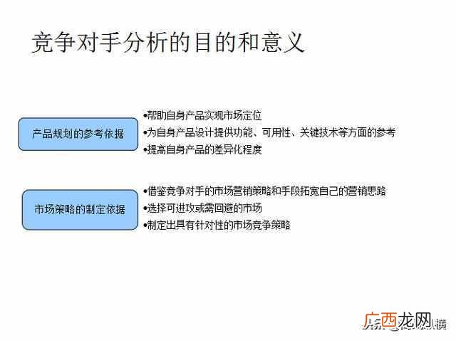 竞争对手分析模型 如何分析竞争对手