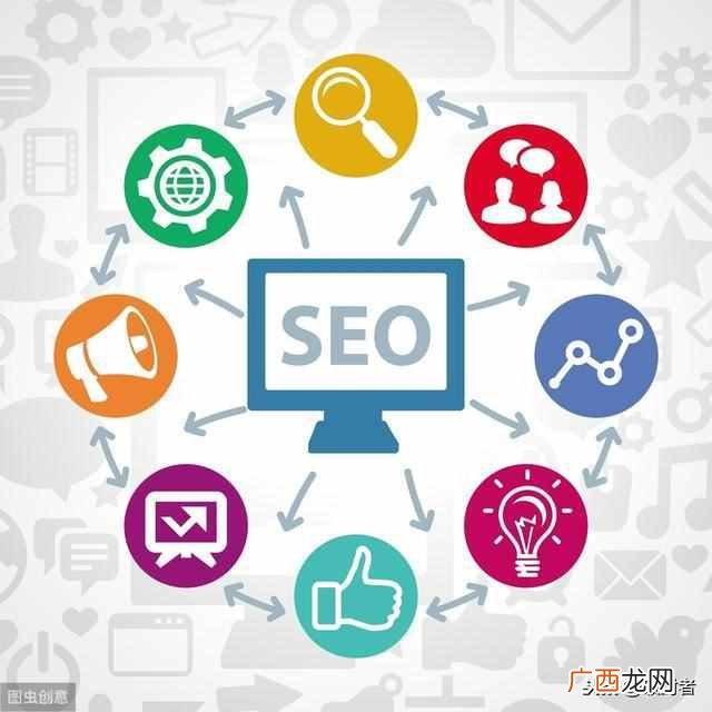 seo优化流程有哪些（SEO优化基本流程与思路总结