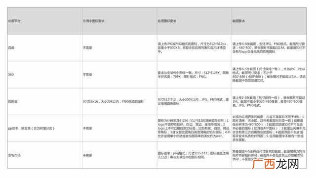 app推广注册怎么赚钱（app推广注册放单平台推荐