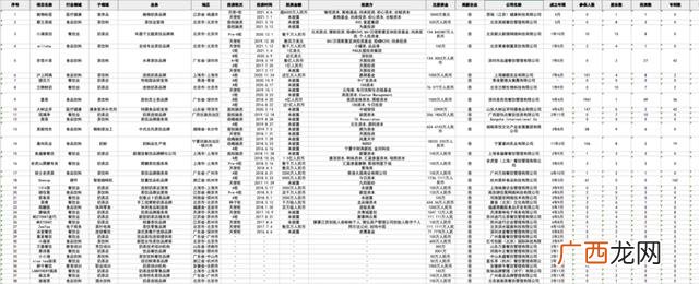 奶茶加盟店10大排行 知名奶茶店品牌排行前十位和加盟费