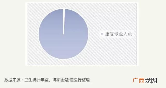 中国九大暴利行业揭秘 国内暴利行业