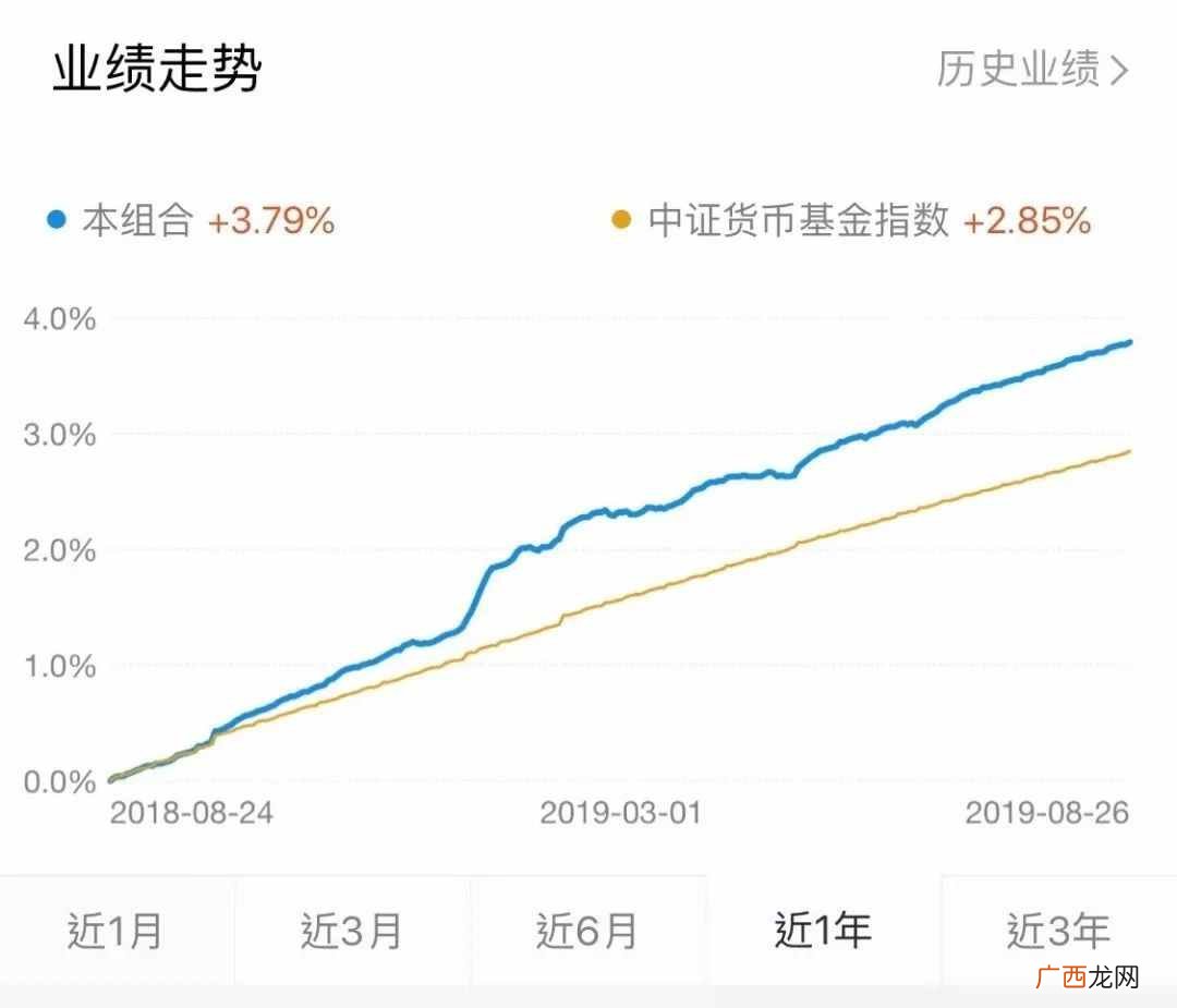 深入解说两者间的区别及联系 支付宝和余额宝的区别与联系