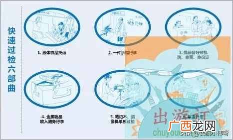 分享初次乘机的详细流程 第一次坐飞机的流程是怎么样的