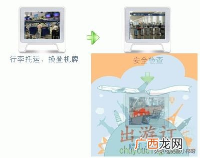 分享初次乘机的详细流程 第一次坐飞机的流程是怎么样的