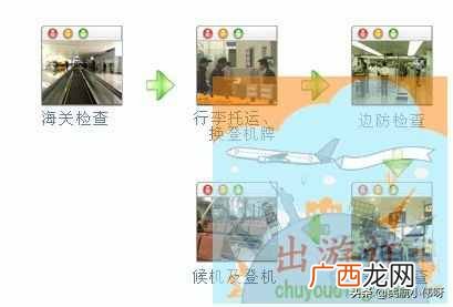 分享初次乘机的详细流程 第一次坐飞机的流程是怎么样的