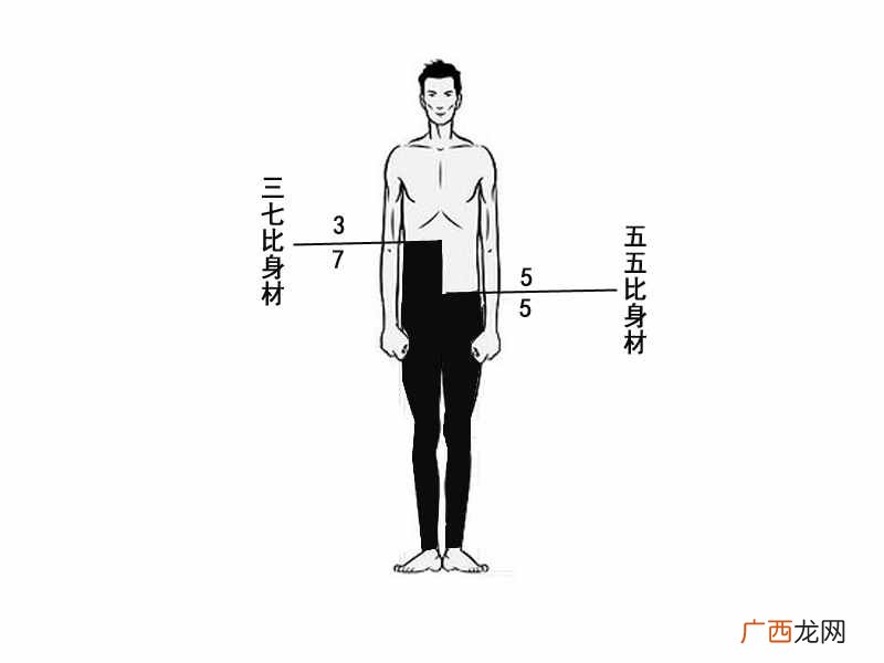 详解各种正太型男生 什么叫正太型男生