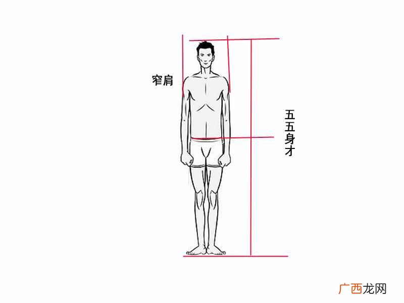详解各种正太型男生 什么叫正太型男生