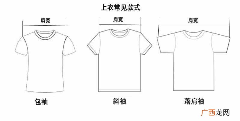 详解各种正太型男生 什么叫正太型男生
