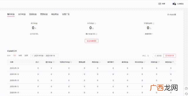 手把手教你使用审查元素去水印 审查元素怎么去掉水印