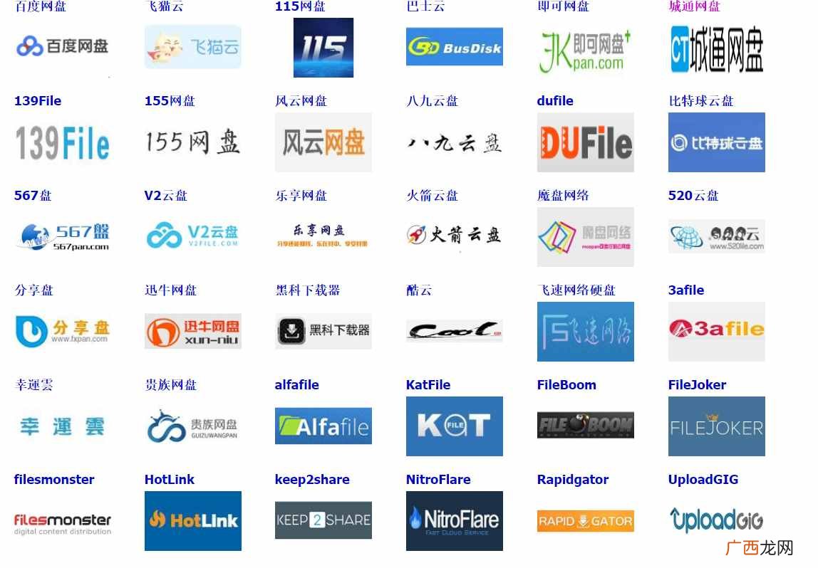 实测口碑最好的8个容量大的网盘 2020网盘哪个好用容量大