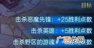 lol血月杀活动是什么（LOL玩血月杀赢奖励活动网
