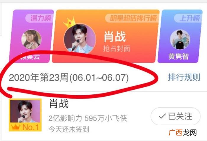 肖战微博年度影响力人物,肖战超话影响力破3亿