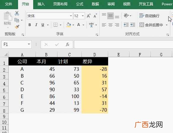 手把手教你在excel里输入加减号 输入法减号怎么打出来