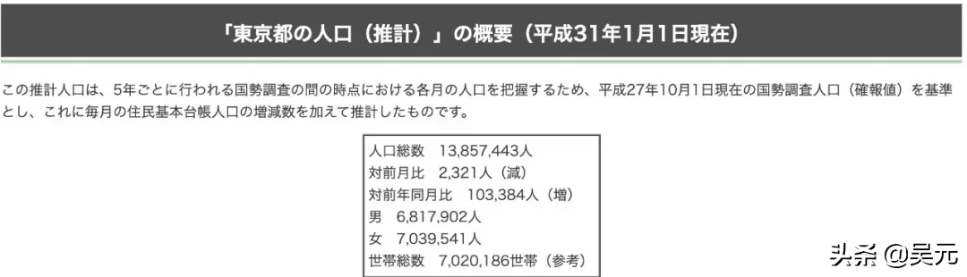 带你全面了解日本两京区别 日本京都和东京的区别