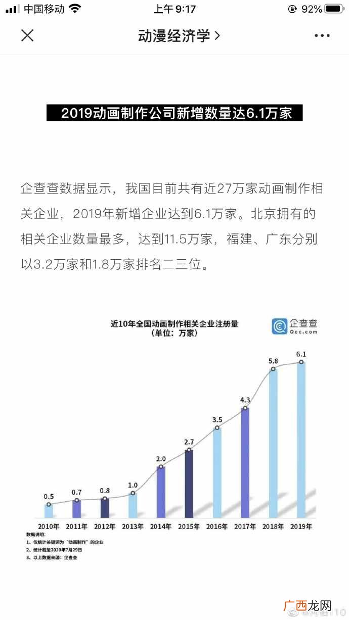 附国内闻名的动画公司大盘点 天津动画公司有哪些