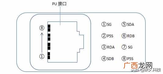 图解rs485接线方法及注意事项 rs485接线示意图