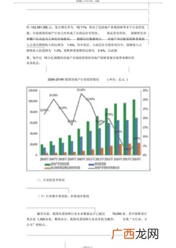 园林招聘信息 园林人才招聘理念