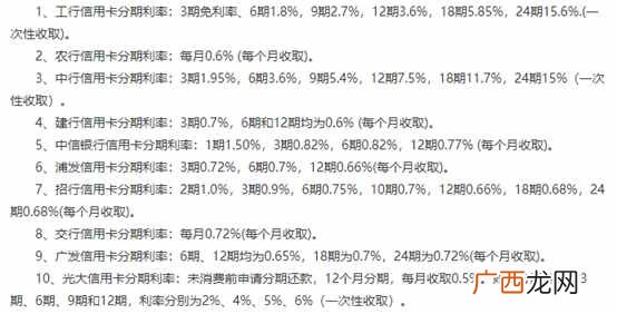 最热门的4种借款平台利率对比分析 怎么借钱利息最低