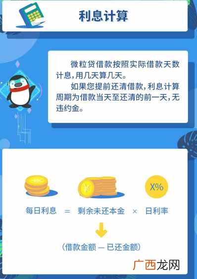 最热门的4种借款平台利率对比分析 怎么借钱利息最低