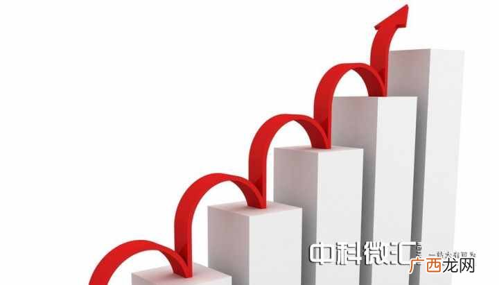 带你全面了解其含义 什么是客户关系管理系统的重要组成部分
