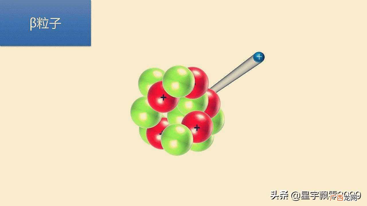 深入解说两者间区别 反物质暗物质区别