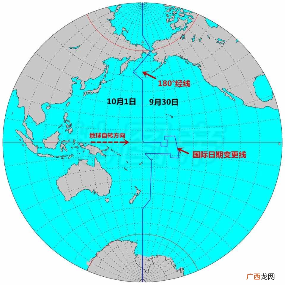 科学家解说两者区别 飓风和台风的不同点在于什么