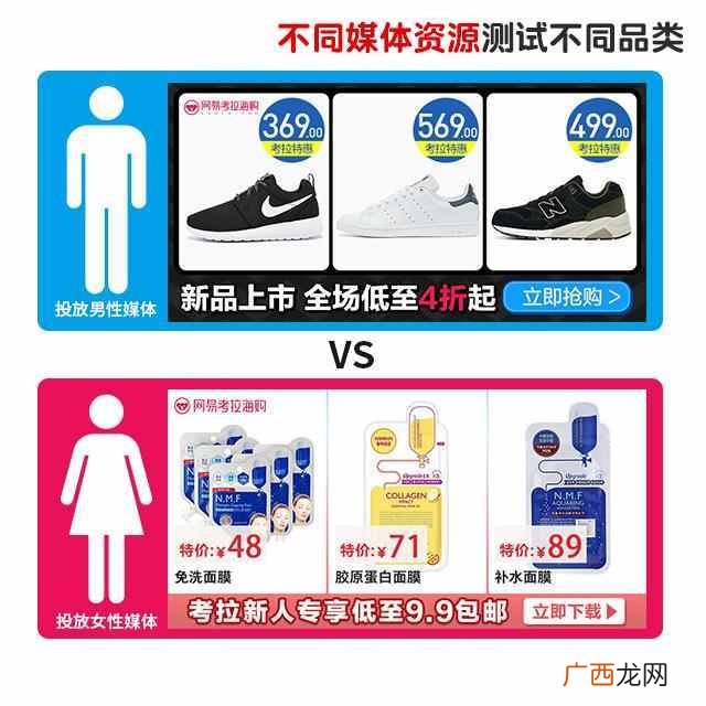电子商务营销推广模式 电商怎么做营销推广