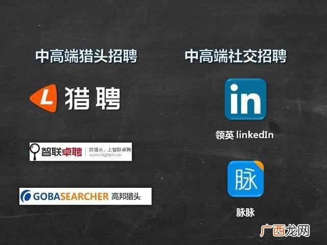 常用的招聘网站推荐 招聘网站哪个比较好