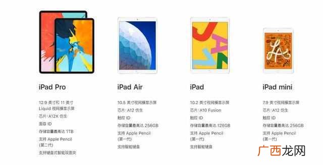 ipad最新款是什么型号(2019最新苹果平板电脑大全