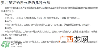 诺优能奶粉怎么样诺优能奶粉好不好