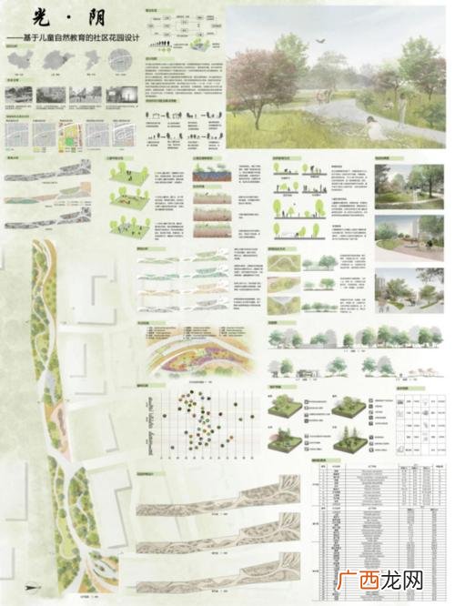 园林建筑设计 园林类设计网站