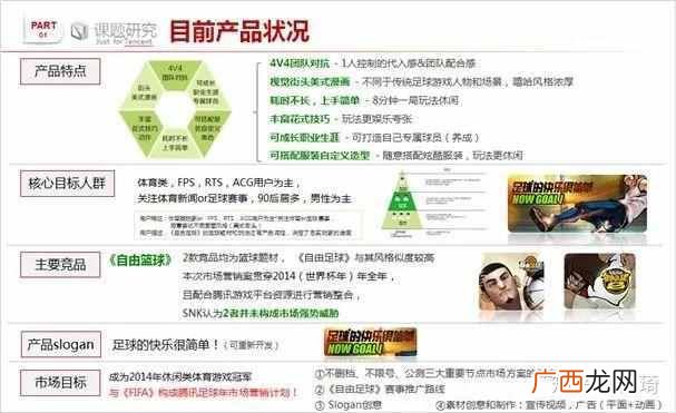 推广策划案怎么写（史上最全最详细的APP运营推