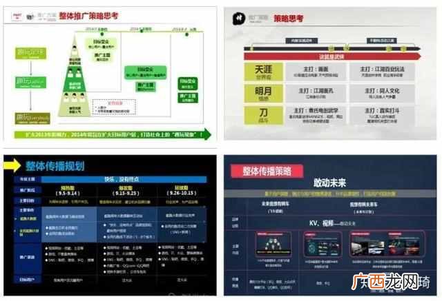 推广策划案怎么写（史上最全最详细的APP运营推