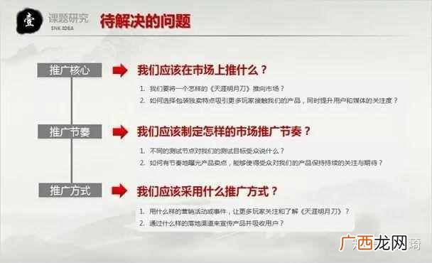 推广策划案怎么写（史上最全最详细的APP运营推