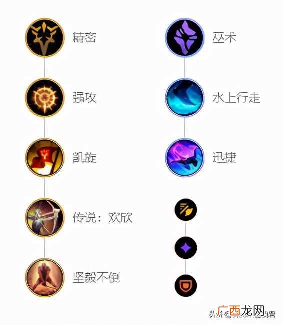 小白必看lol狼人玩法大全 lol狼人出装顺序详解