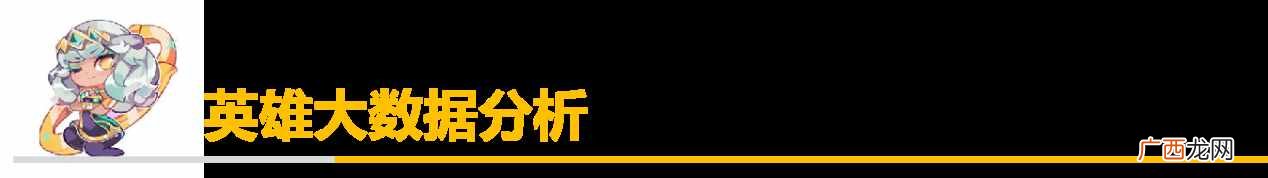 解密狼人最强玩法及出装顺序 英雄联盟狼人出装符文天赋