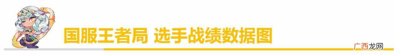 解密狼人最强玩法及出装顺序 英雄联盟狼人出装符文天赋